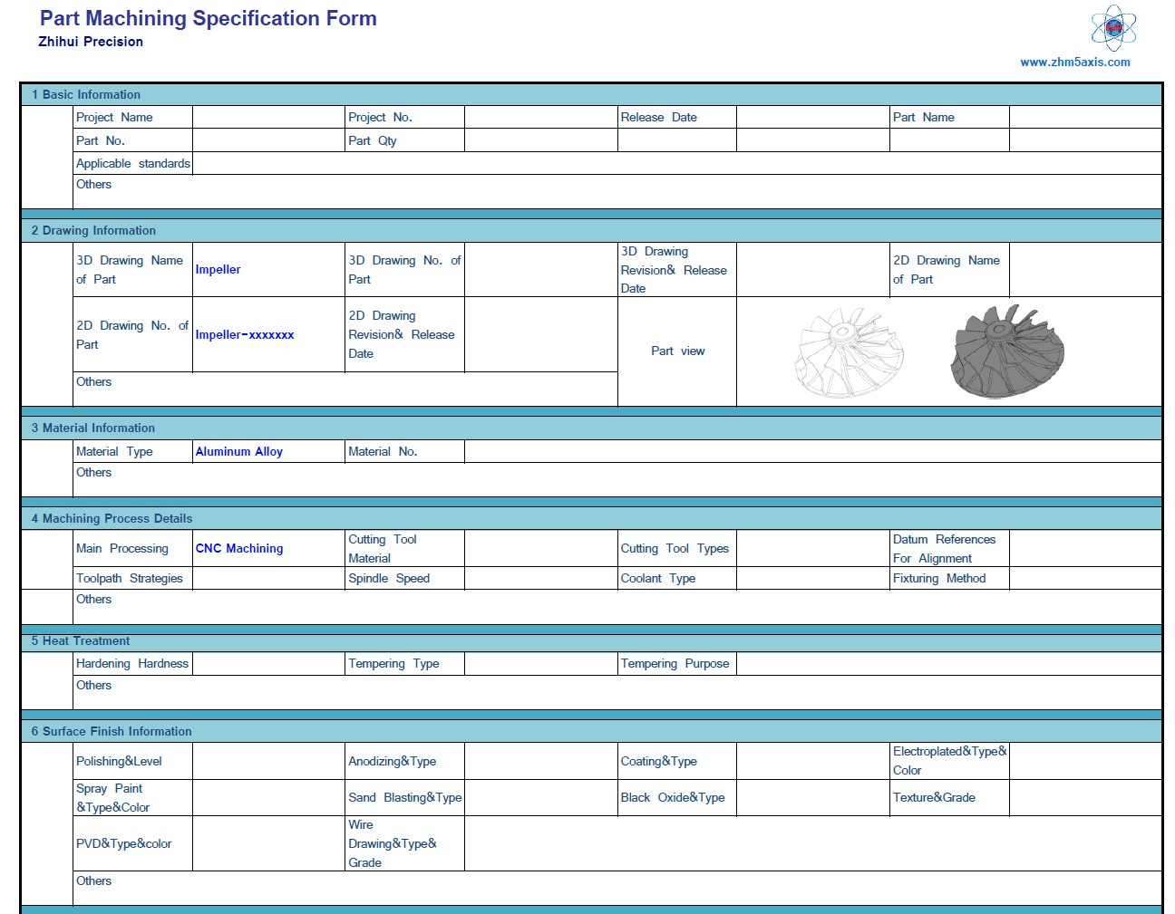 Teil bearbeitungs spezifikation Form (PMSF)