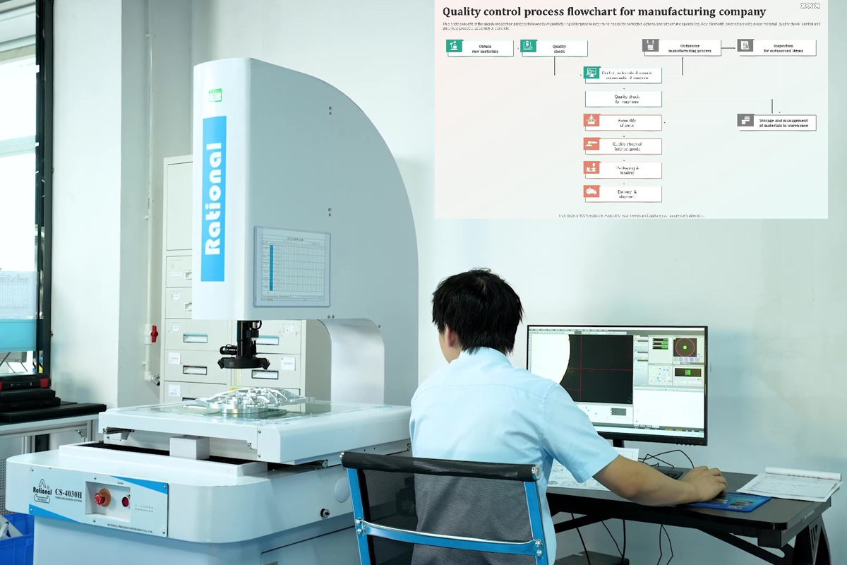 Präzision 5 Achsen CNC-Bearbeitung