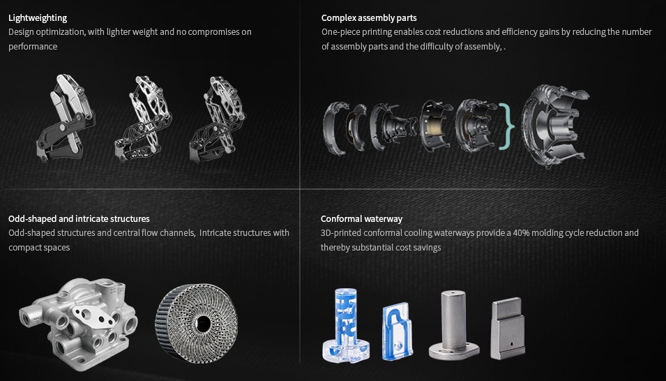 Einführung des Rapid 3D Printing Prototyping-Prozesses